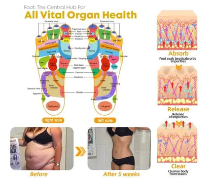 Detox Foot Beads (Buy 1 Get 1 Free)